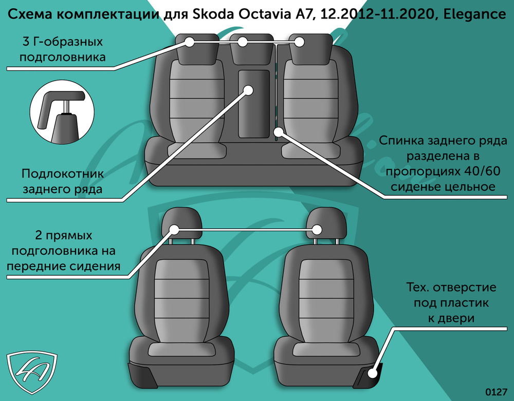 Авточехлы Lord AutoFashion для Skoda Octavia А7 (шкода октавия), 12.2012-11.2020, Elegance ТУРИН СТ /Илана+Орегон/ #1