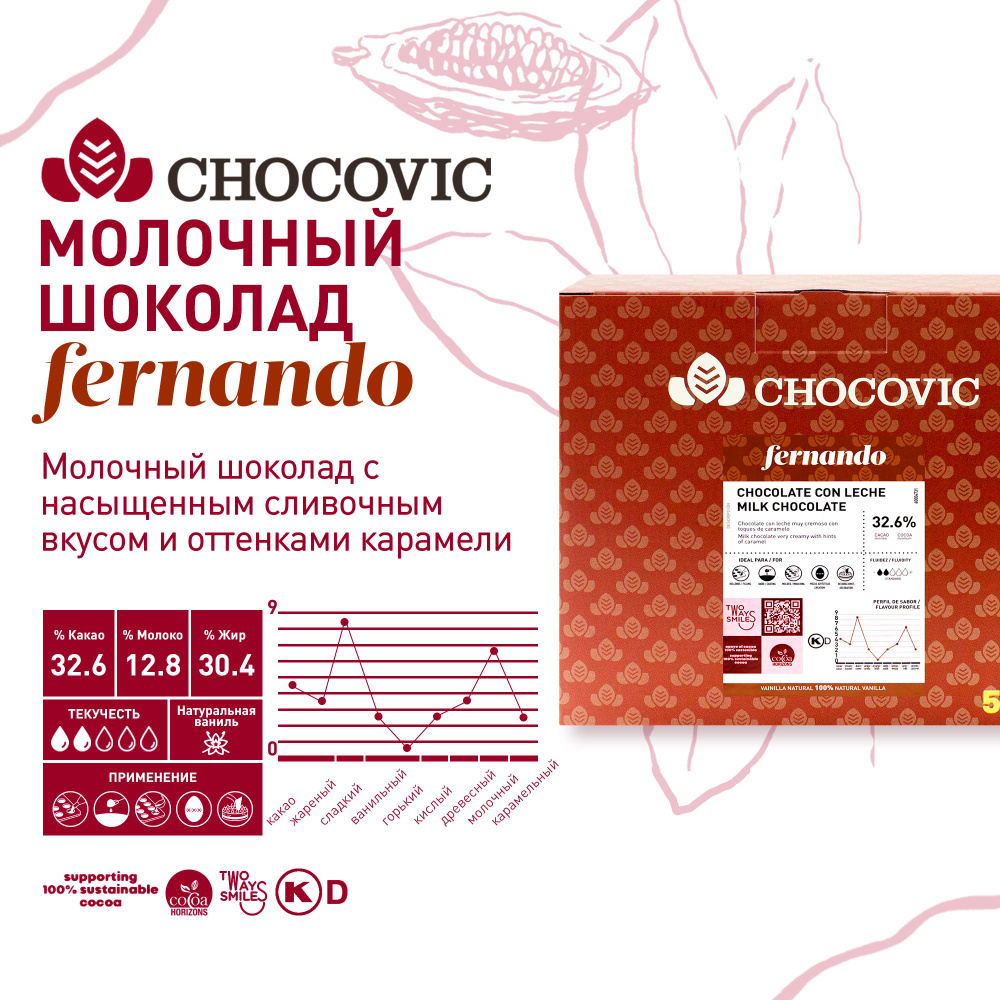Шоколад молочный Fernando 32,6% Chocovic (Чоковик) 5 кг #1
