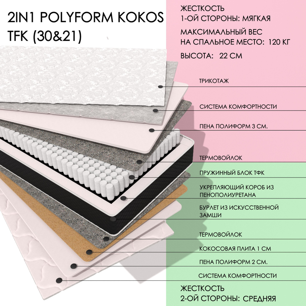 XMATRAS Матрас Матрас 2IN1 PolyformKokosTFK(30&21), Независимые пружины, 180х200 см  #1