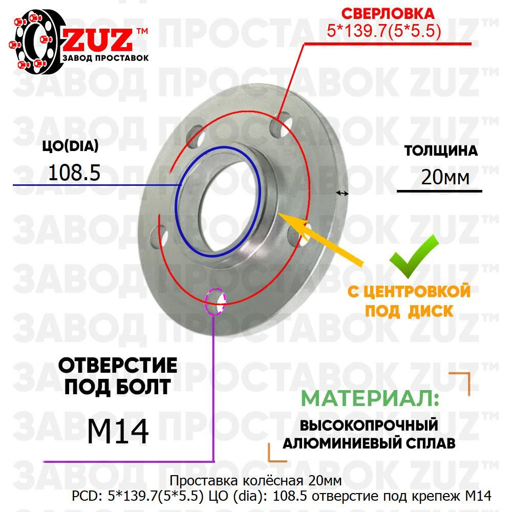 Проставка колёсная 1 шт 20мм PCD: 5*139.7 ЦО (DIA): 108,5 с бортиком отверстие под крепёж M14 на ступицу: #1