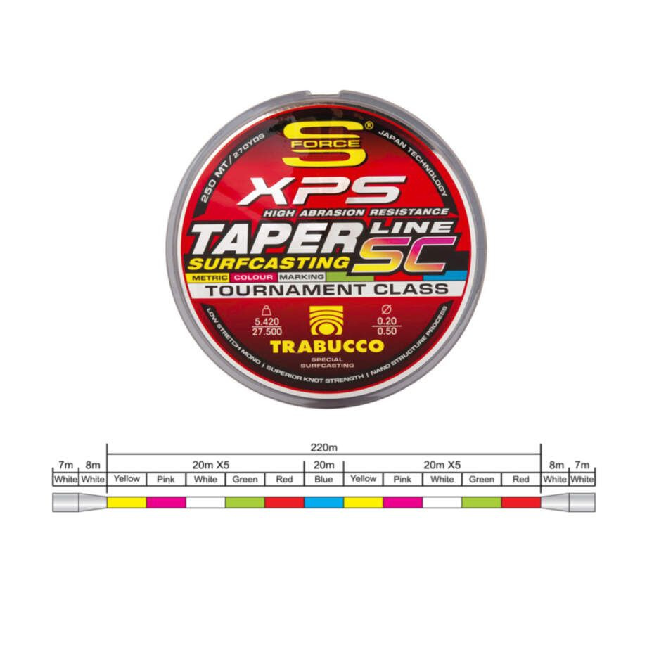 Леска монофильная конусная с шок-лидером TRABUCCO S-Force XPS TAPER LINE SURFCASTING 0,23->0,57мм 6,960кг->32,500кг #1