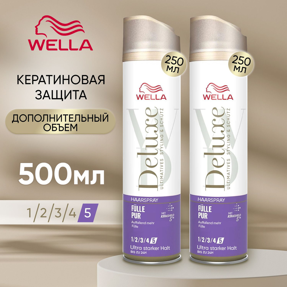 Лак для волос антистатик WELLA Deluxe сверхсильной фиксации (5 из 5) 500 мл, Кератиновая защита, Дополнитльный #1