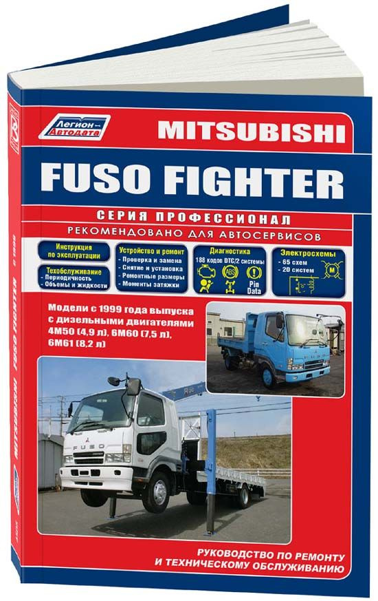 Mitsubishi Fuso Fighter с 1999 с дизельными двигателями 4M50(4,9), 6M60(7,5), 6M61(8,2). Серия Профессионал. #1