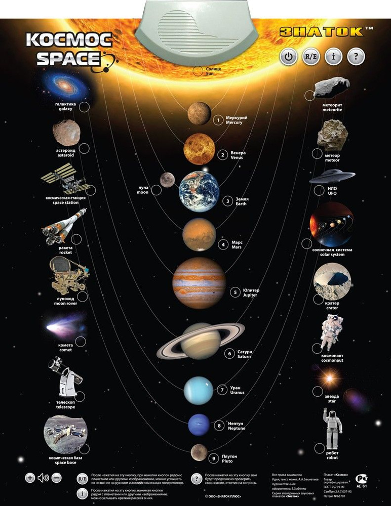 Интерактивный звуковой плакат Космос #1