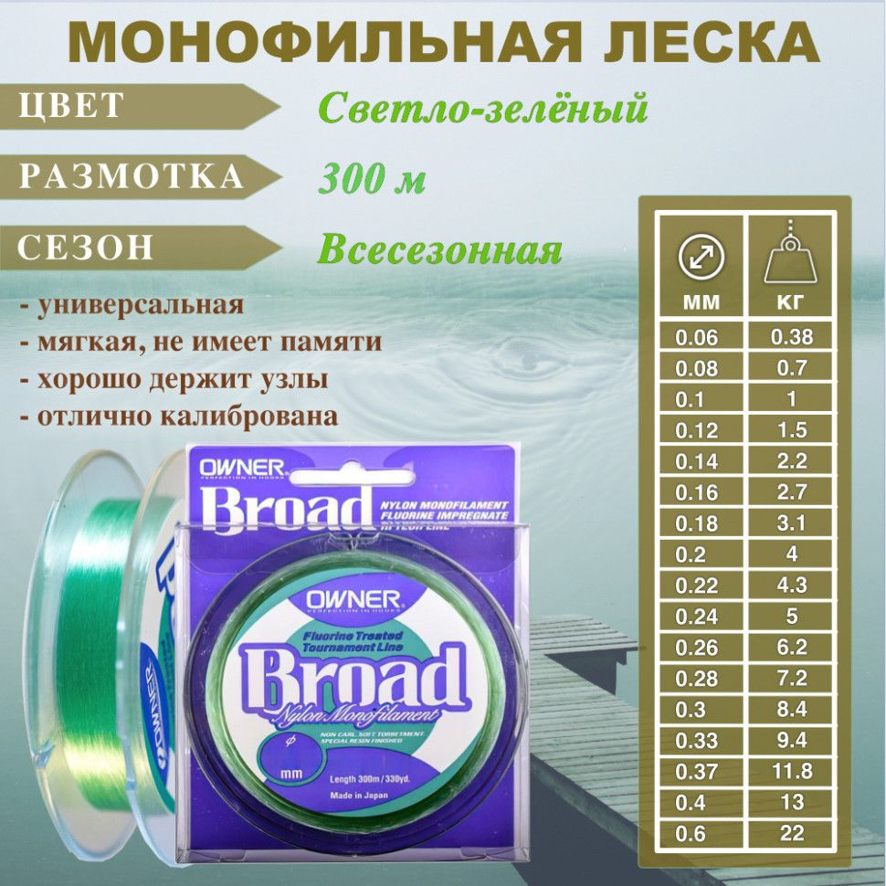 Леска OWNER Broad 0.33 300м #1