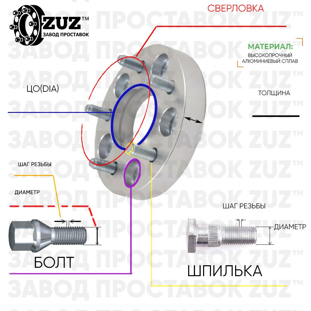 Проставки колесные комплект 4шт. 25мм 5*108 ЦО63,4 м14*1,5 болт шпилька  #1