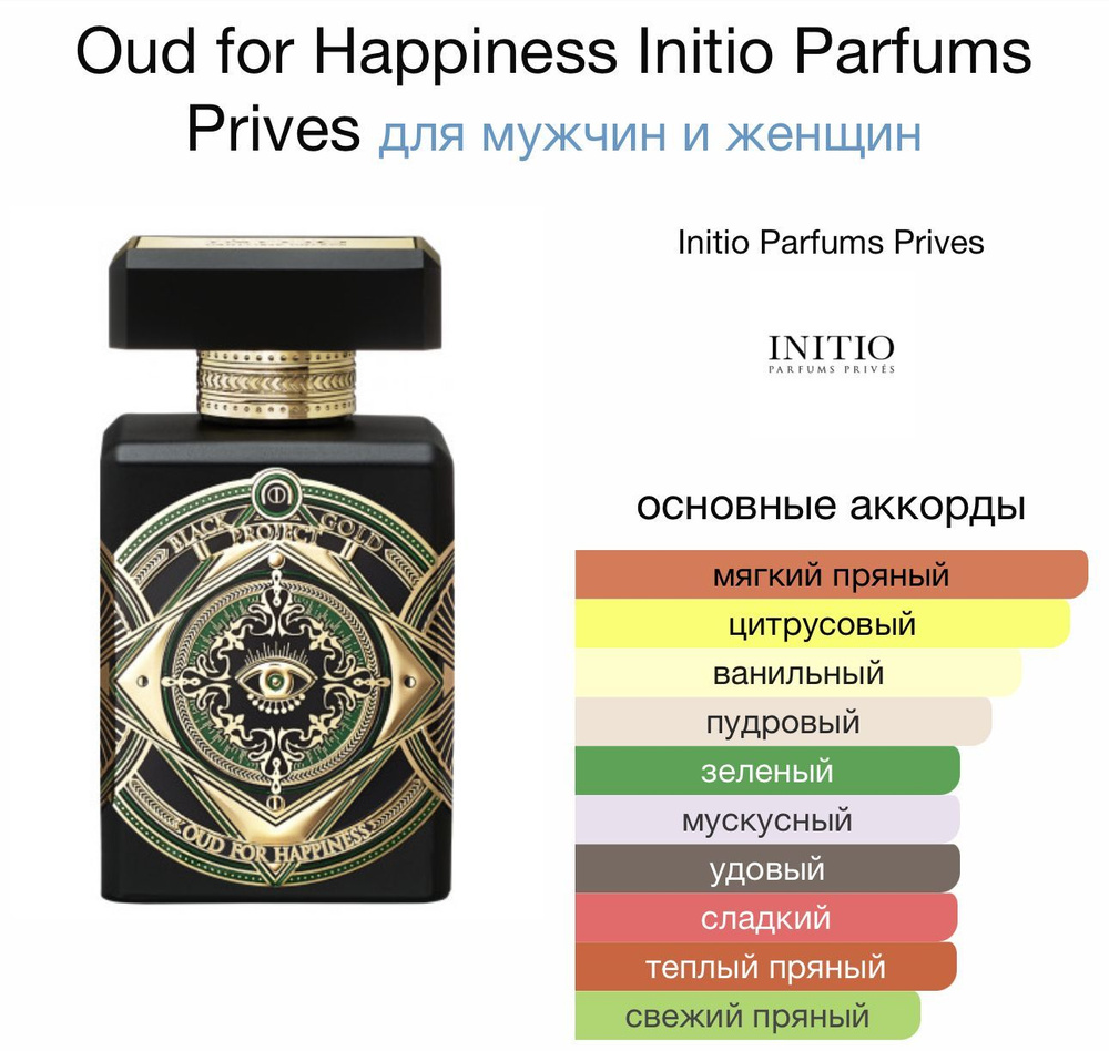 Initio Parfums Prives Oud for Happiness Вода парфюмерная 90 мл #1