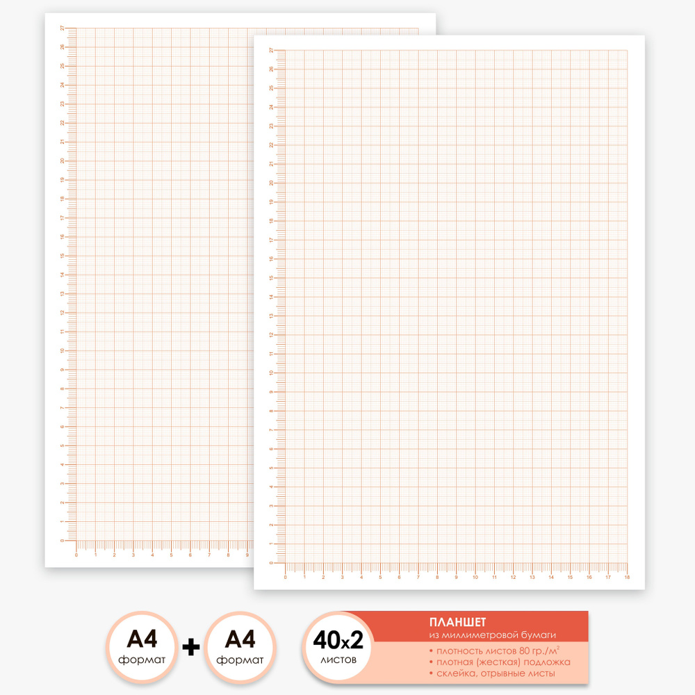 Бумага миллиметровая А4 планшет из 40 листов / склейка по торцу, масштабно-координатная линейка. Комплект #1