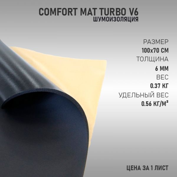 Шумоизоляция Comfort Mat Turbo V6 (100х70см 6мм) 1лист #1