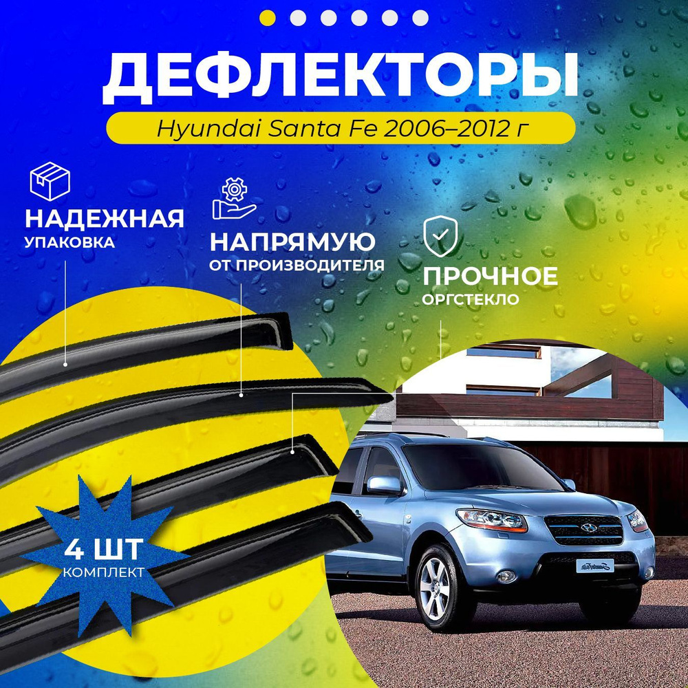 Дефлекторы окон ДК1211/DN-HY-00011 на автомобиль Hyundai Santa Fe 2006-2012 г  #1