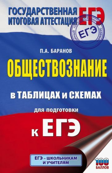 ЕГЭ Обществознание в таблицах и схемах. 10-11 классы. Справочное пособие  #1