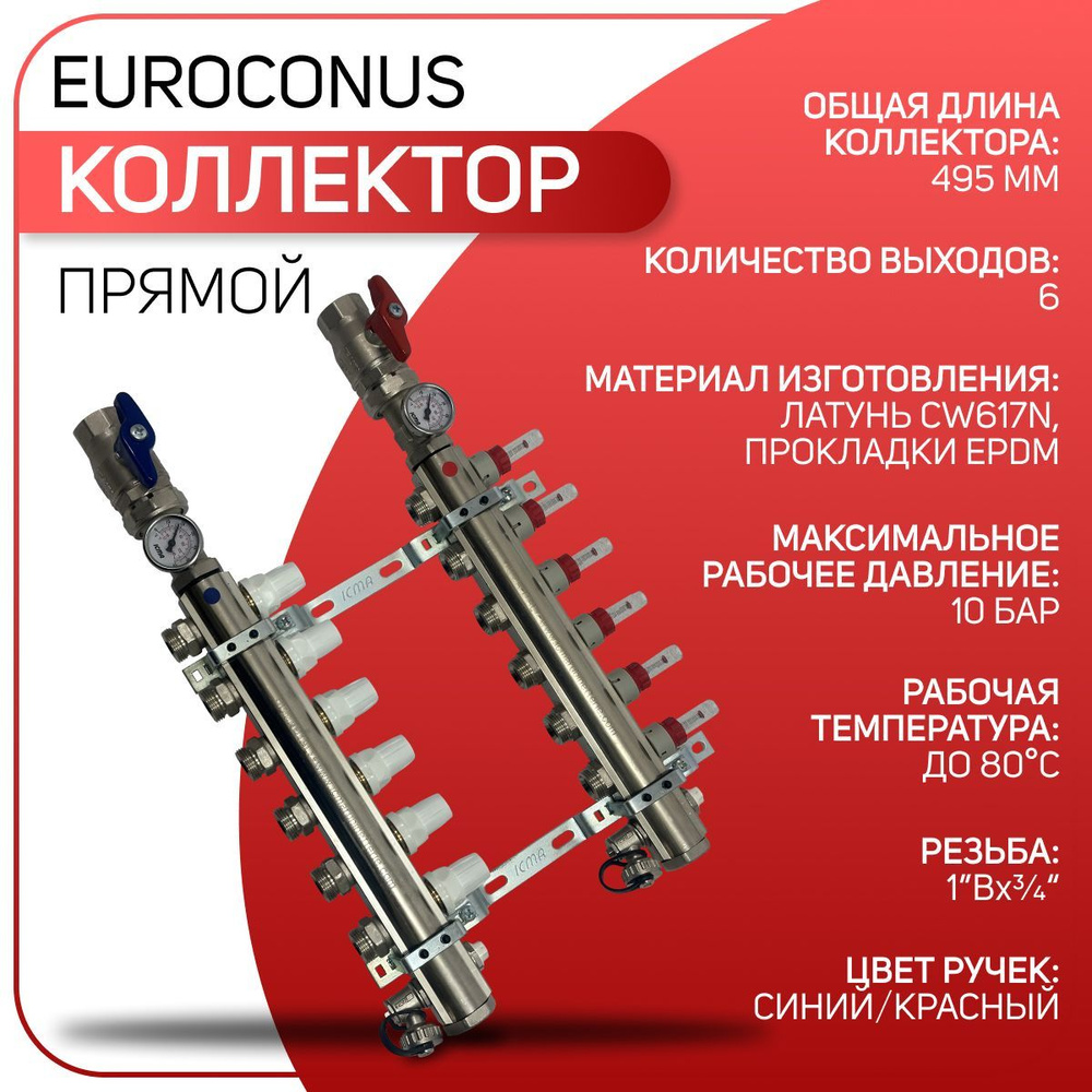 Коллекторный модуль с расходомерами, ICMA арт. K023, ВР 1" х 6 выходов х 3/4" Euroconus, прямой 495 мм #1