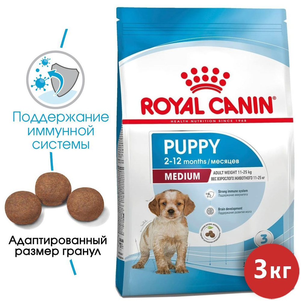 Royal Canin Medium Puppy Сухой корм для щенков (2-12 месяцев) средних ...