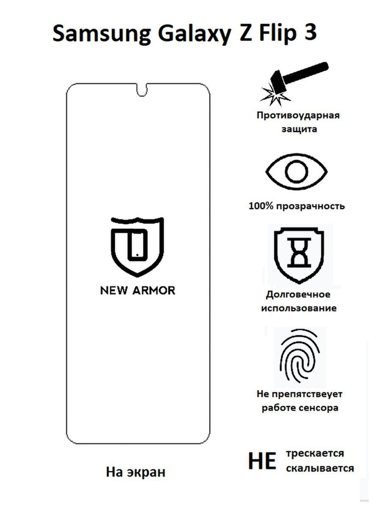 Полиуретановая защитная пленка на Samsung Galaxy Z Flip 3 / Самсунг Гелакси Z Флип 3  #1