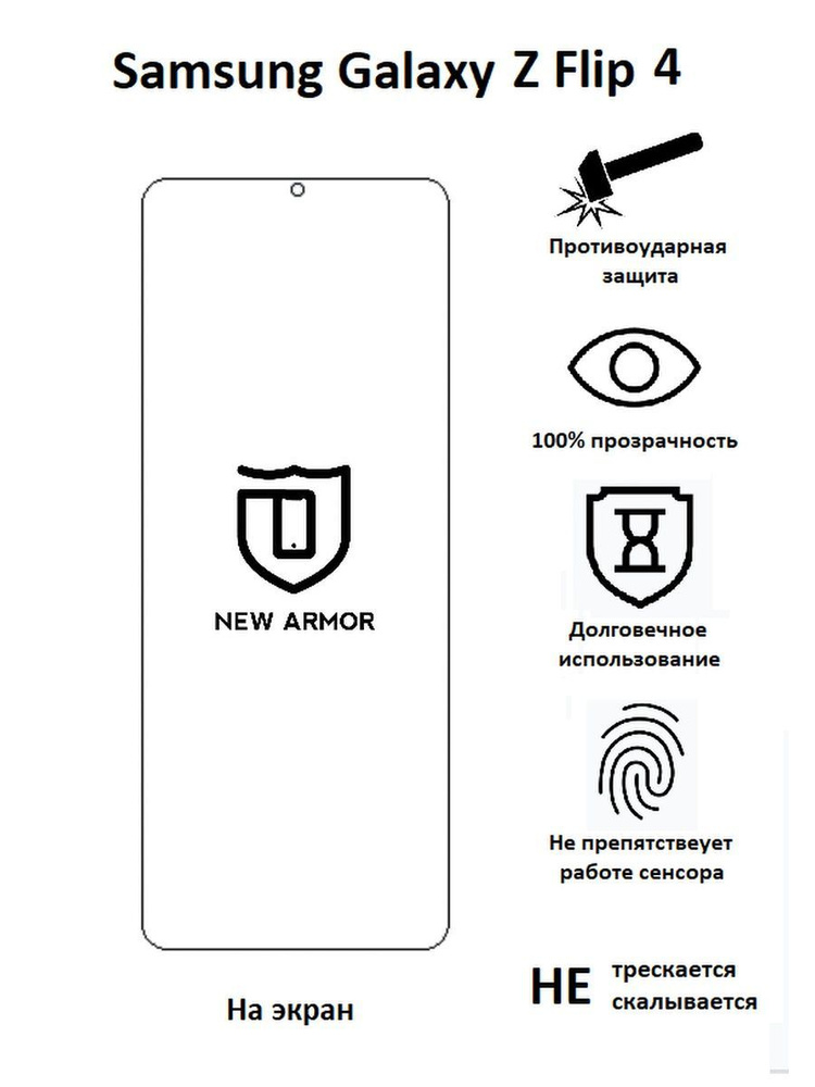 Полиуретановая защитная пленка наSamsung Galaxy Z Flip 4 / Самсунг Гелакси Z Флип 4  #1