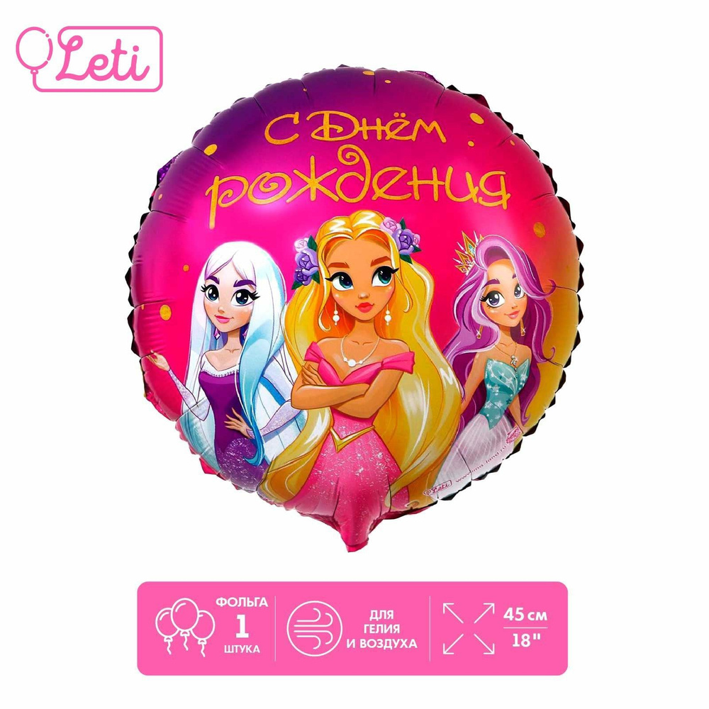 Фольгированный шар 18" "С днем рождения", принцессы, круг #1