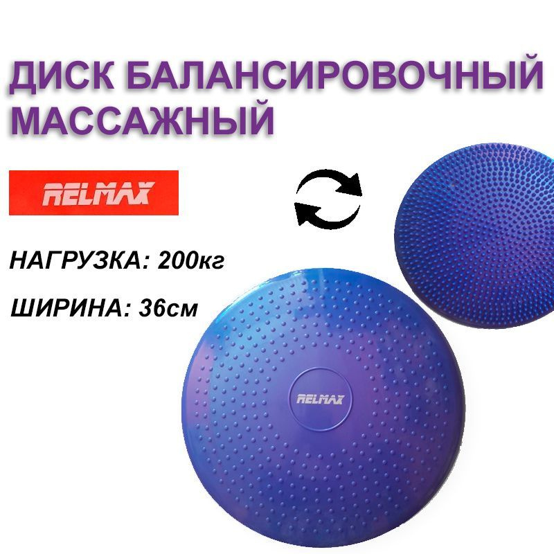 RELMAX Диск балансировочный, 36х #1