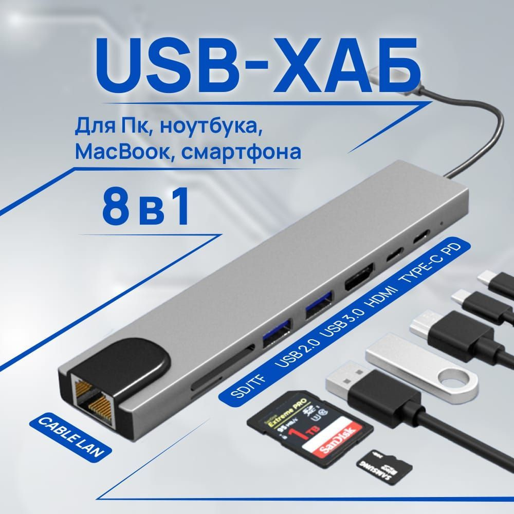 USB концентратор хаб type-C адаптер-переходник 8 в 1: HDMI 4K, RJ45, MicroSD, USBx2, TypeC Power Delivery #1