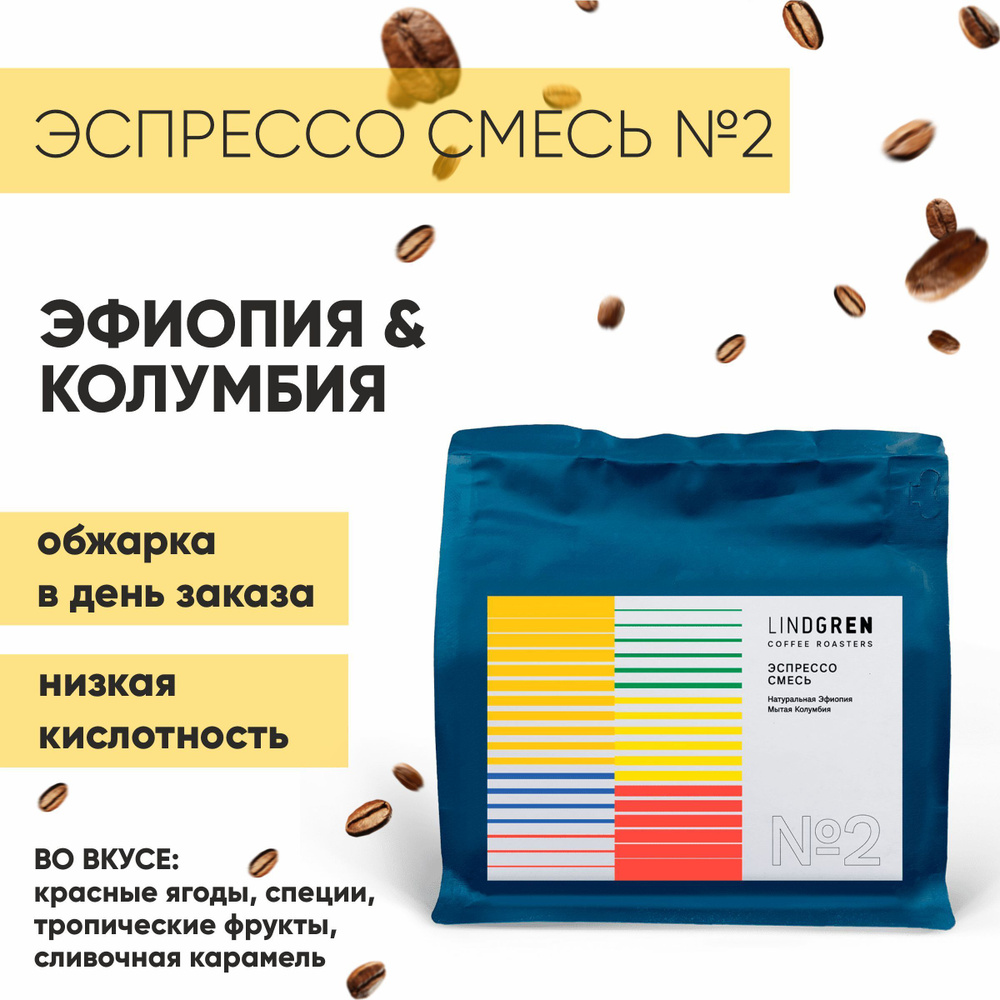 Кофе в зернах 250г Смесь №2 Эфиопия, Колумбия, Lindgren Coffee Roasters  #1