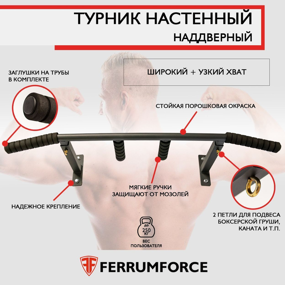 Турник наддверный FerrumForce тренажер спортивный для детей и взрослых  #1