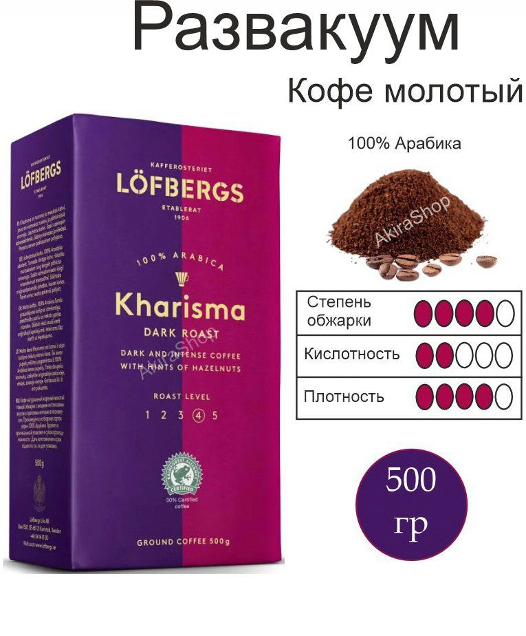 Кофе растворимый Lofbergs Порошковый 500г. 1шт. #1