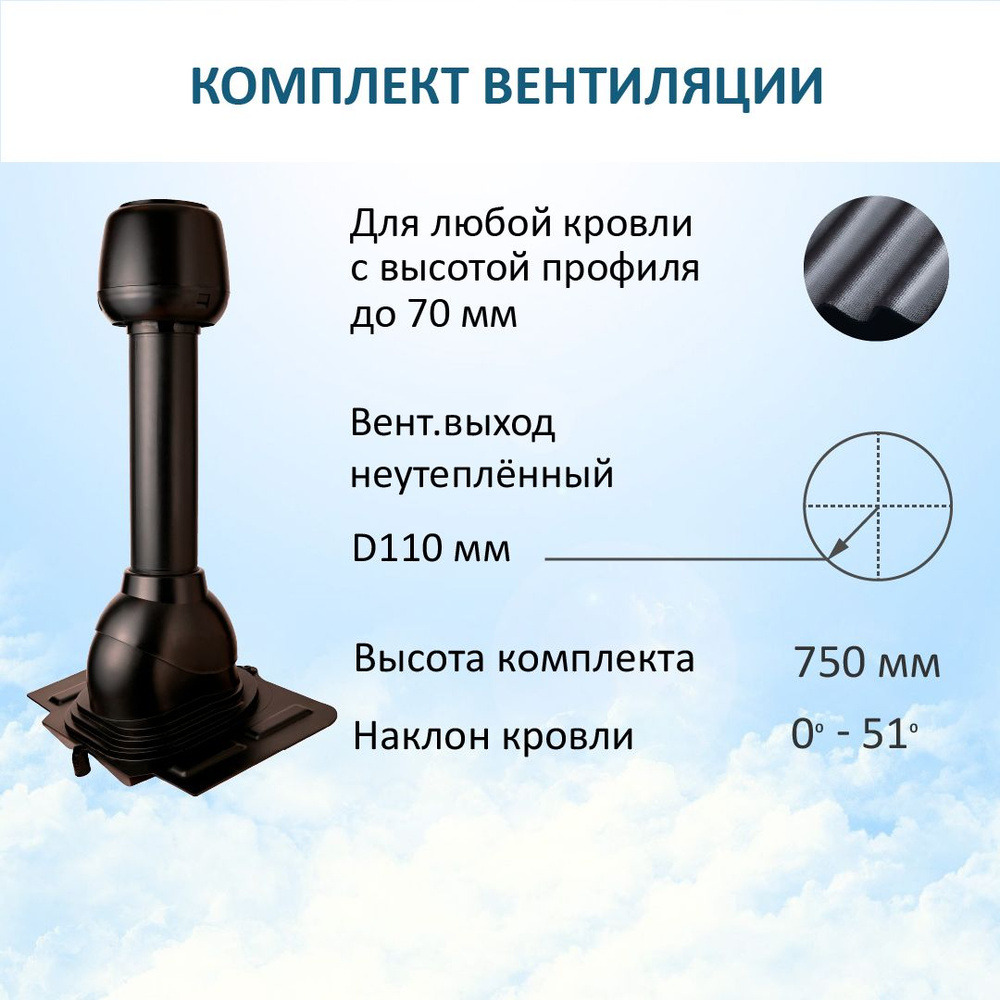 Комплект вентиляции: Колпак D110, вент. выход 110, проходной элемент универсальный, черный  #1