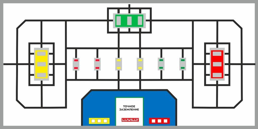 Образовательное решение - поле для соревнований по робототехнике 1200*2400  #1
