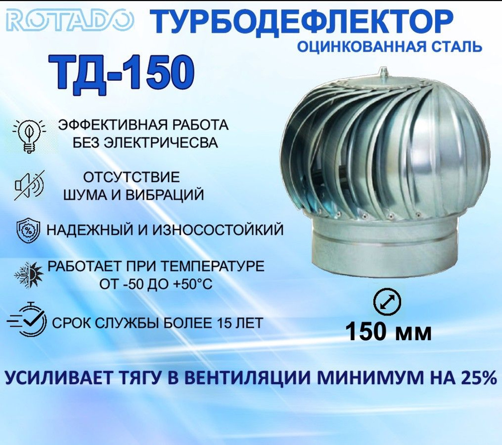 Турбодефлектор ТД-150 Оцинкованная сталь, вращающийся #1
