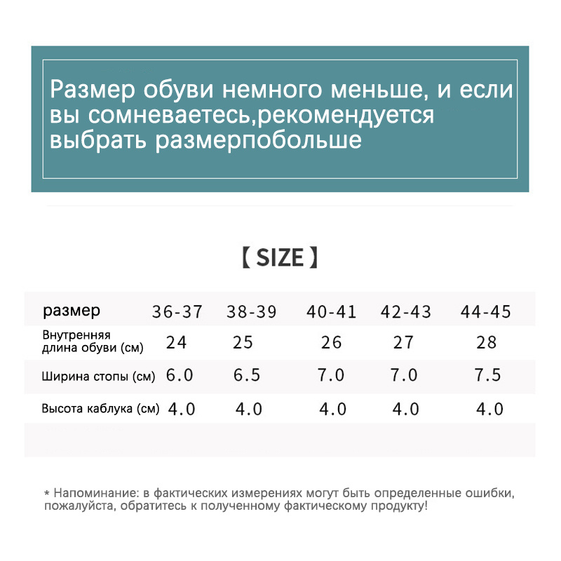 Текст при отключенной в браузере загрузке изображений