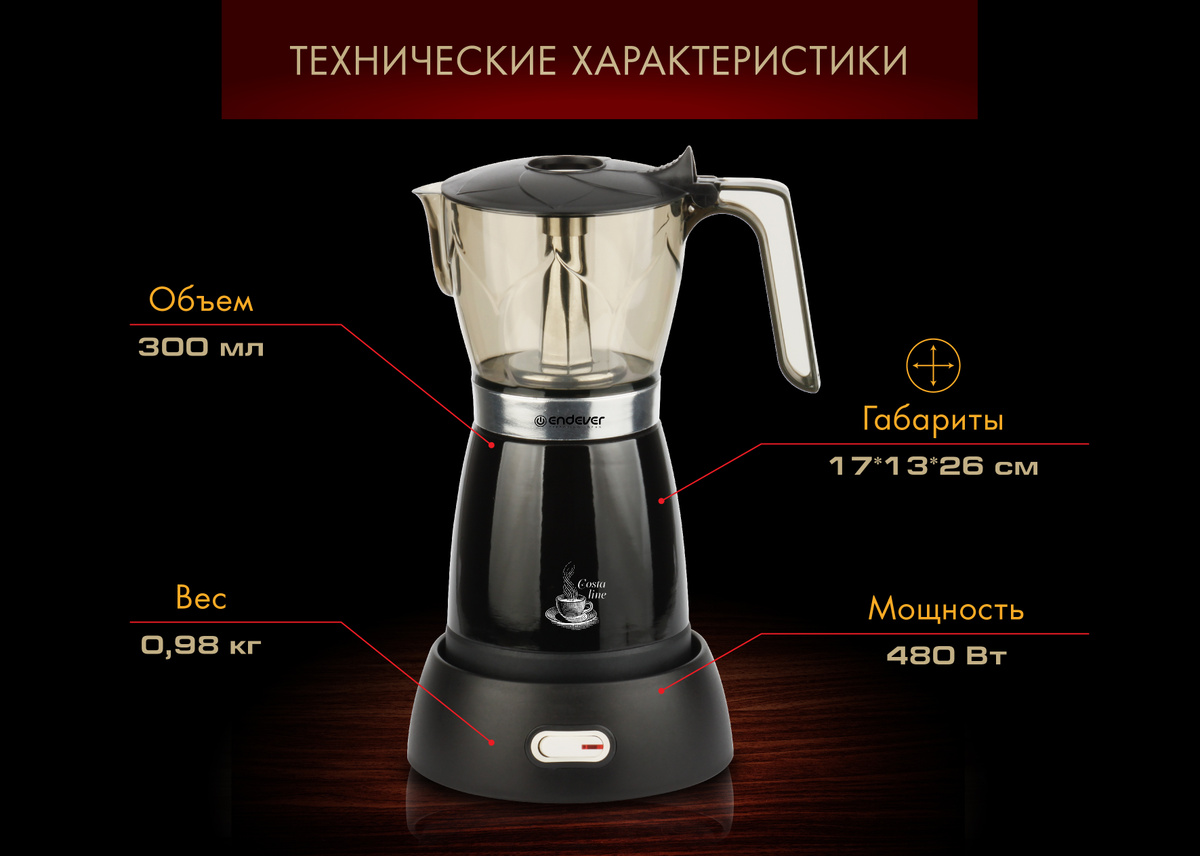 Кофеварки и кофемашины Endever / VLK