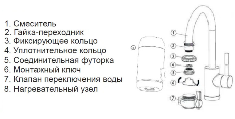 Текст при отключенной в браузере загрузке изображений