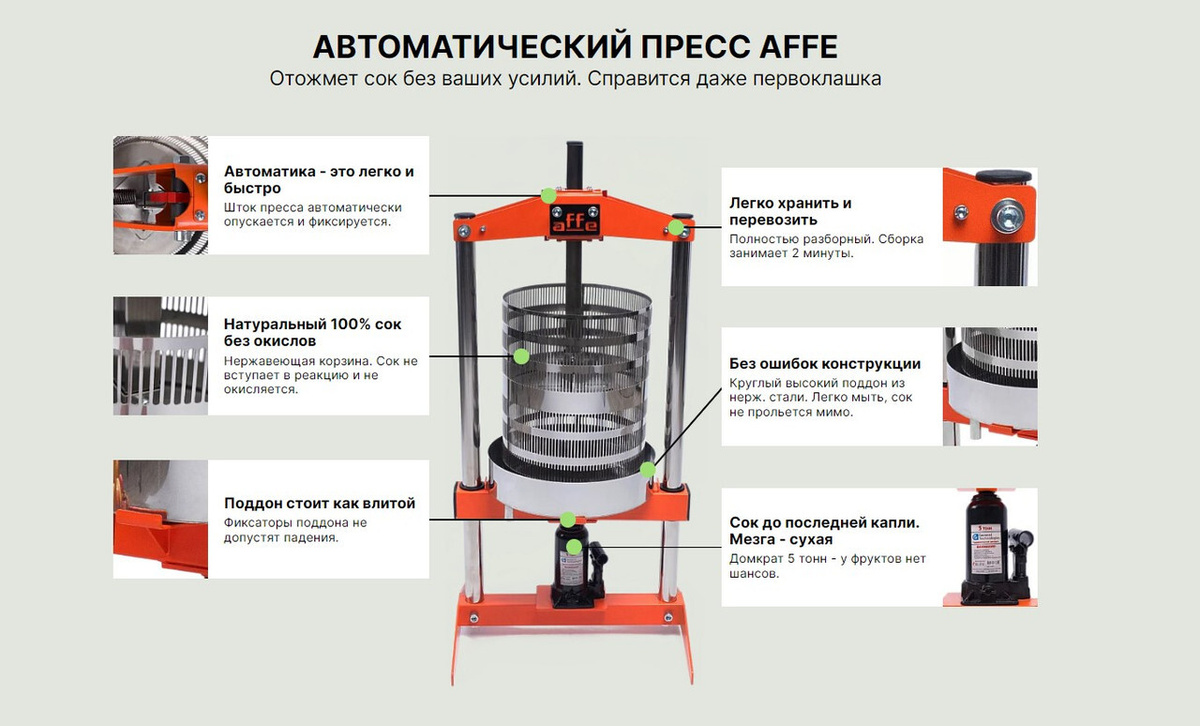 Текстовое описание изображения