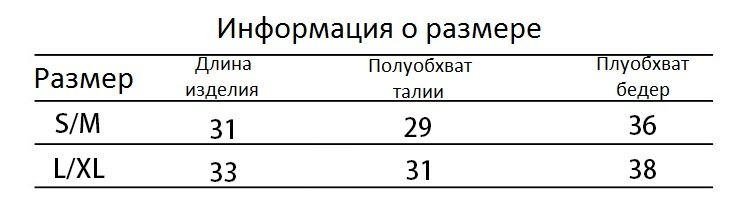 Текстовое описание изображения