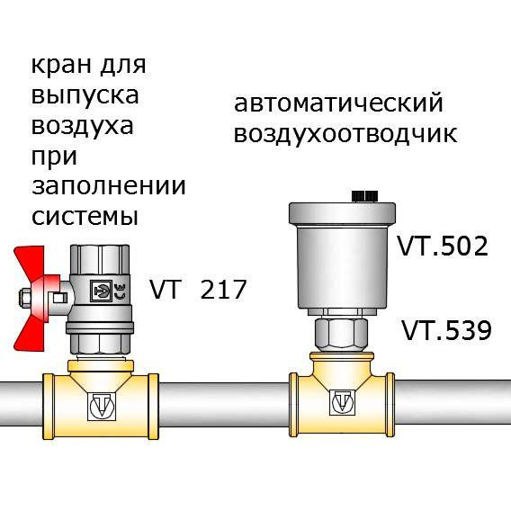 Текст при отключенной в браузере загрузке изображений