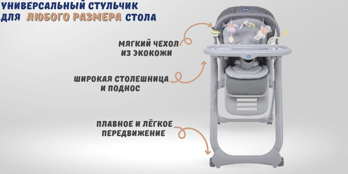 Текстовое описание изображения