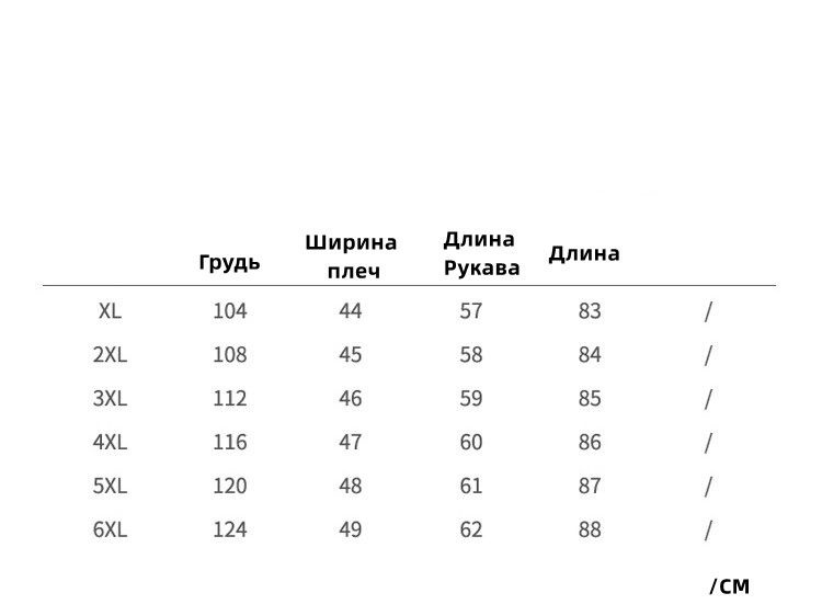 Текстовое описание изображения