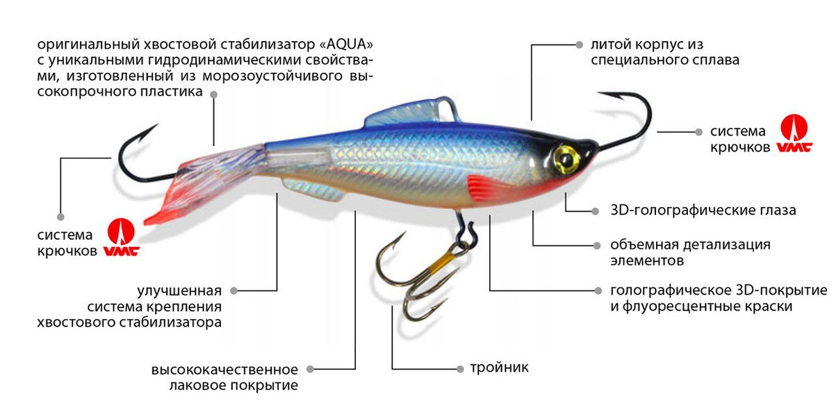 балансир тюлька-6 от Aqua