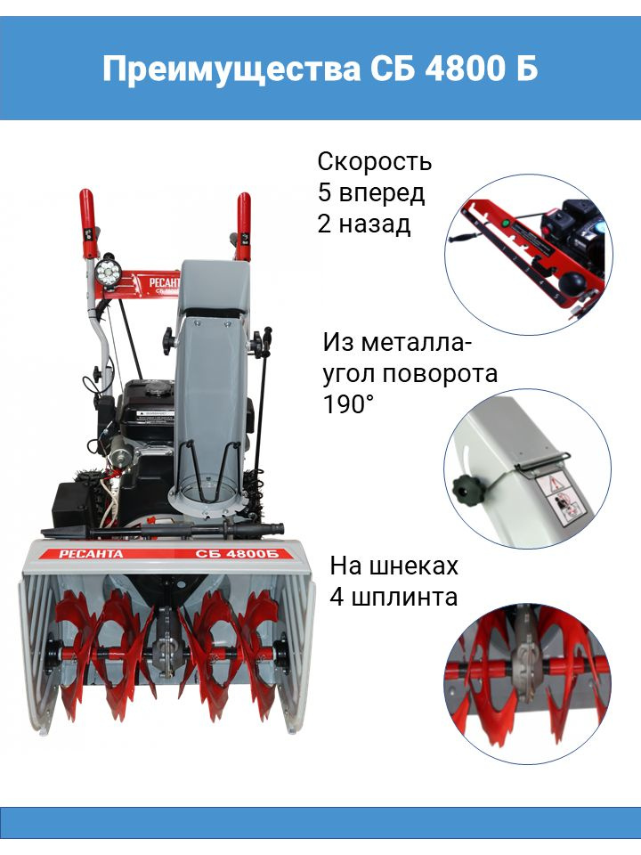 Текст при отключенной в браузере загрузке изображений