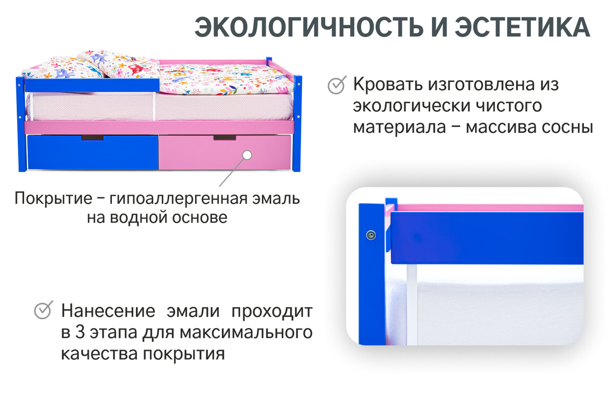 Текстовое описание изображения