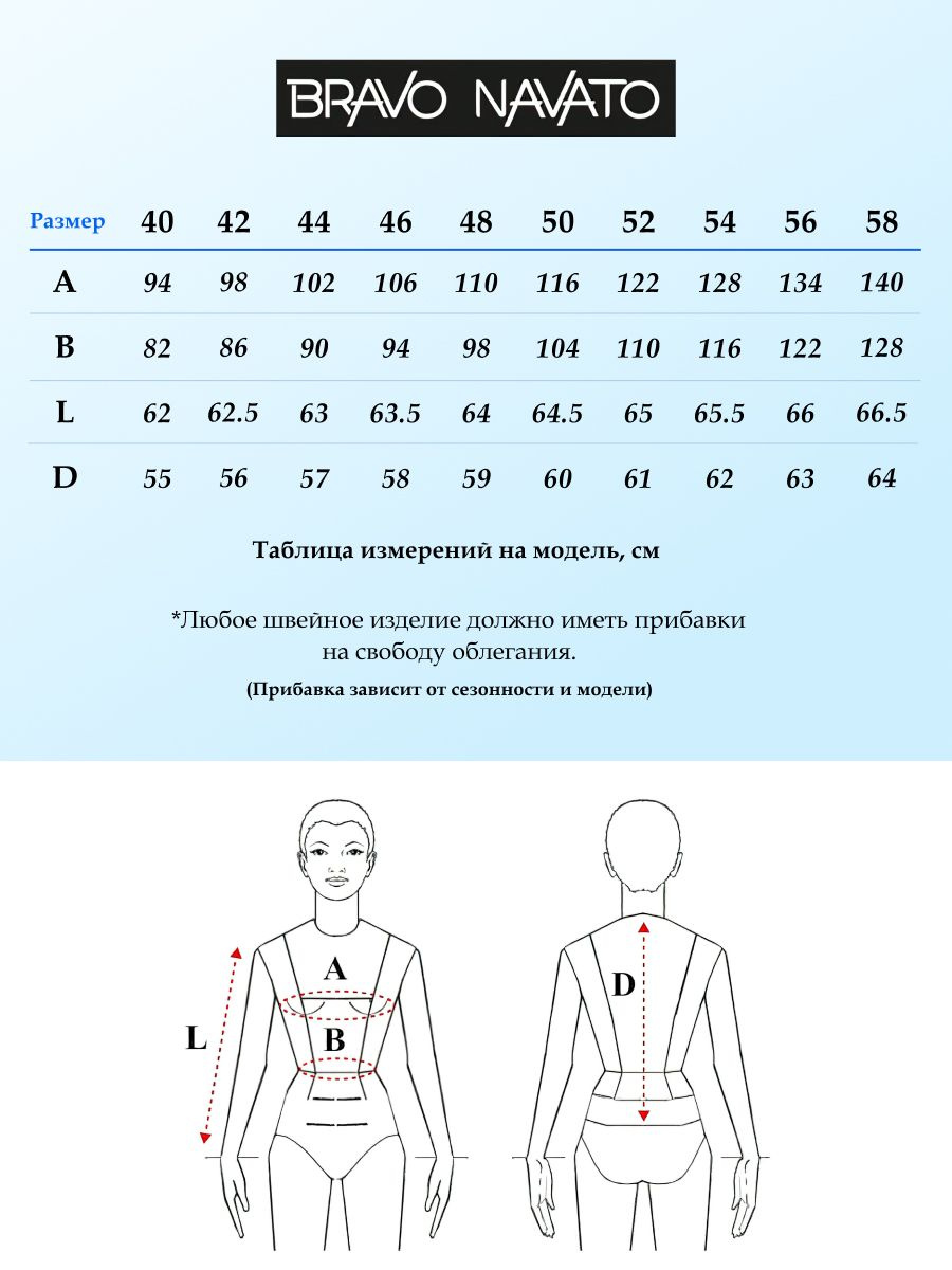 Текстовое описание изображения