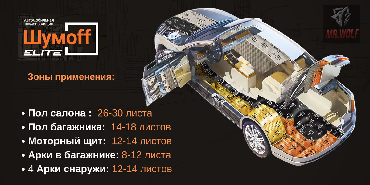 Текстовое описание изображения