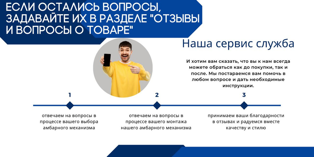 Текстовое описание изображения