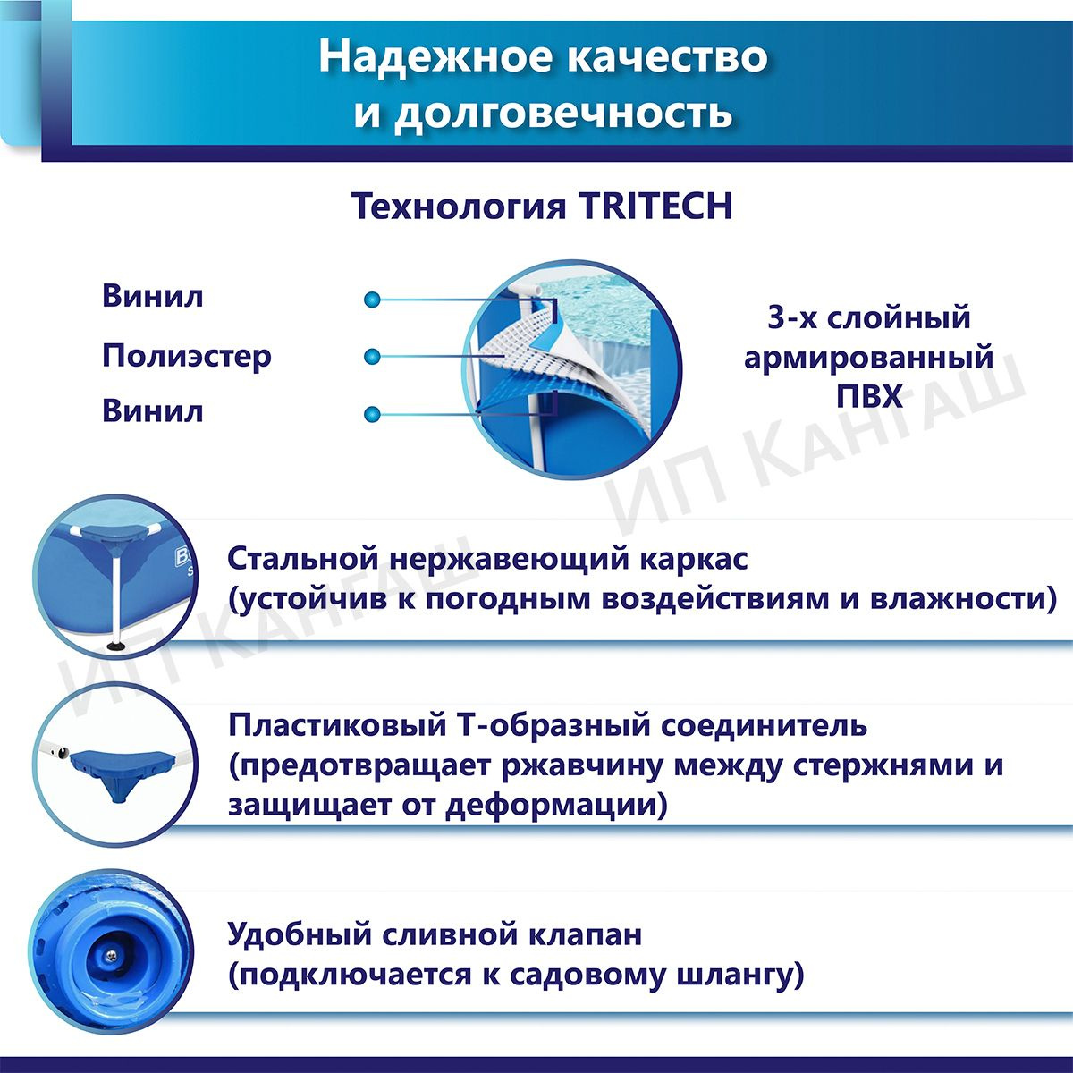 Текст при отключенной в браузере загрузке изображений