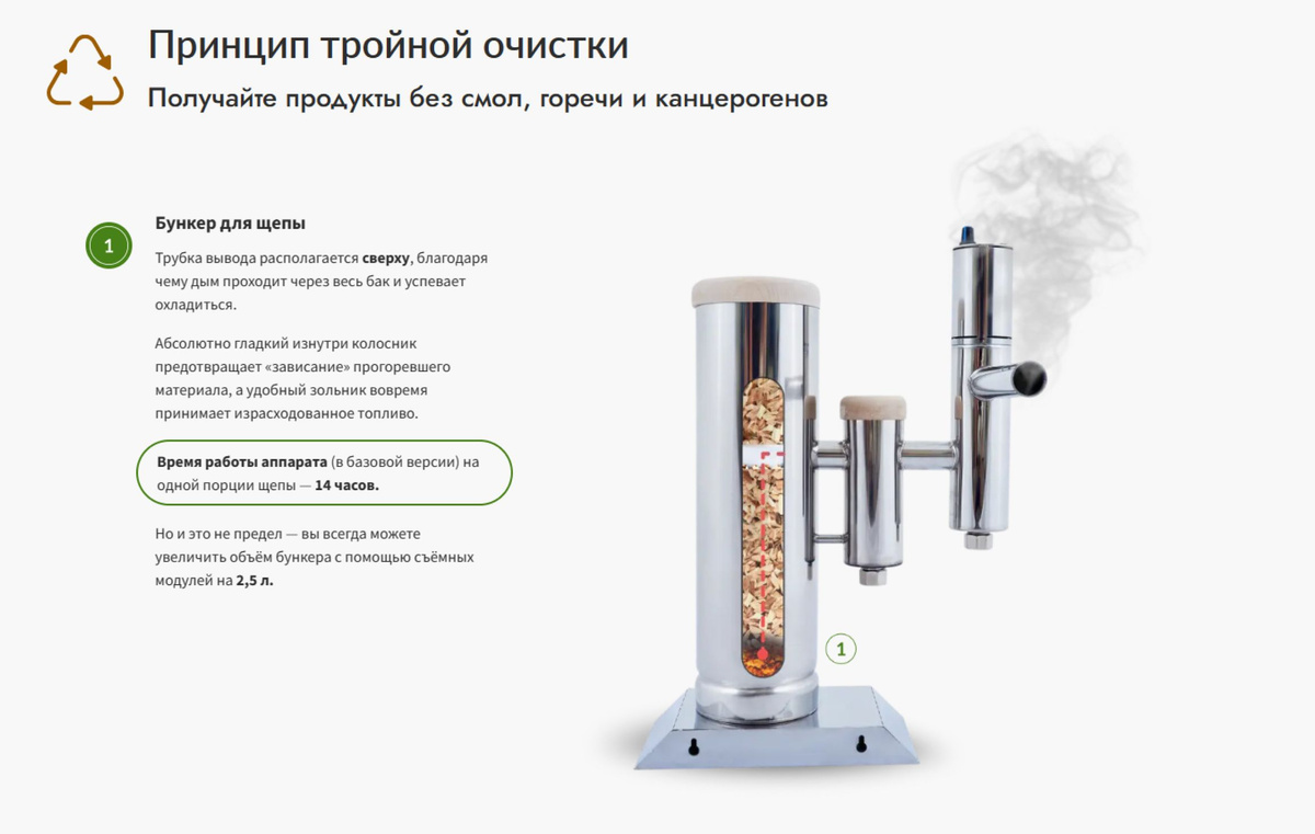 Текстовое описание изображения