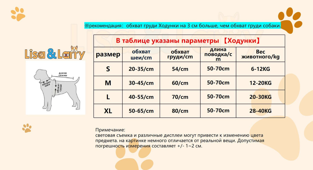 Текстовое описание изображения