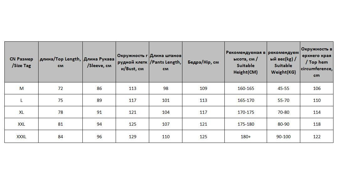 Текстовое описание изображения