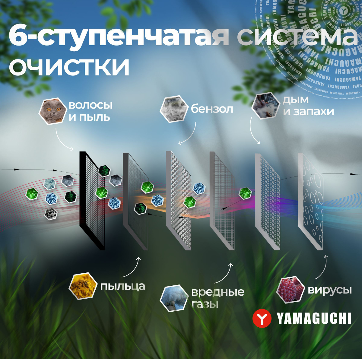 Воздухоочиститель Yamaguchi Oxygen