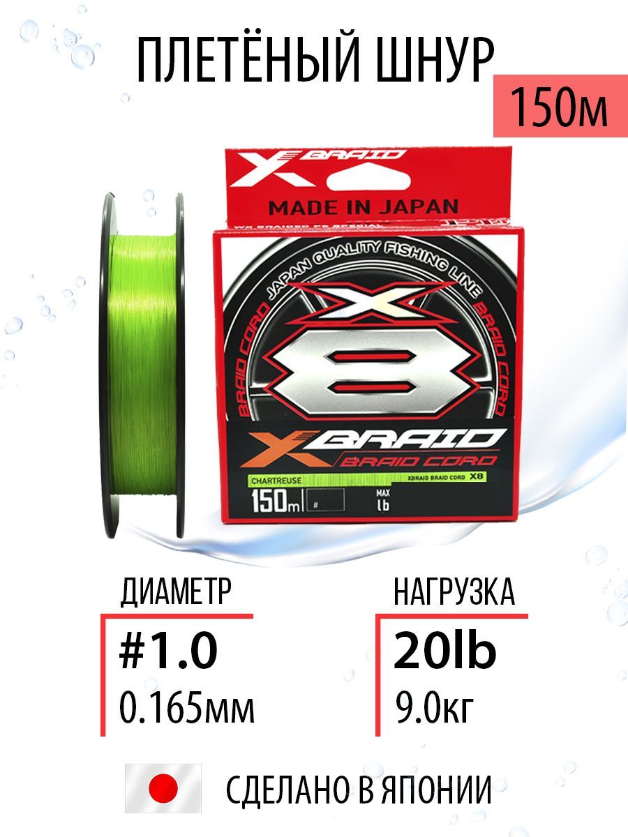 ШнурплетеныйдлярыбалкиYGKX-BraidBraidCordX8#1.0/20lb150m,плетёнкарыболовная,лескадляспиннинга.