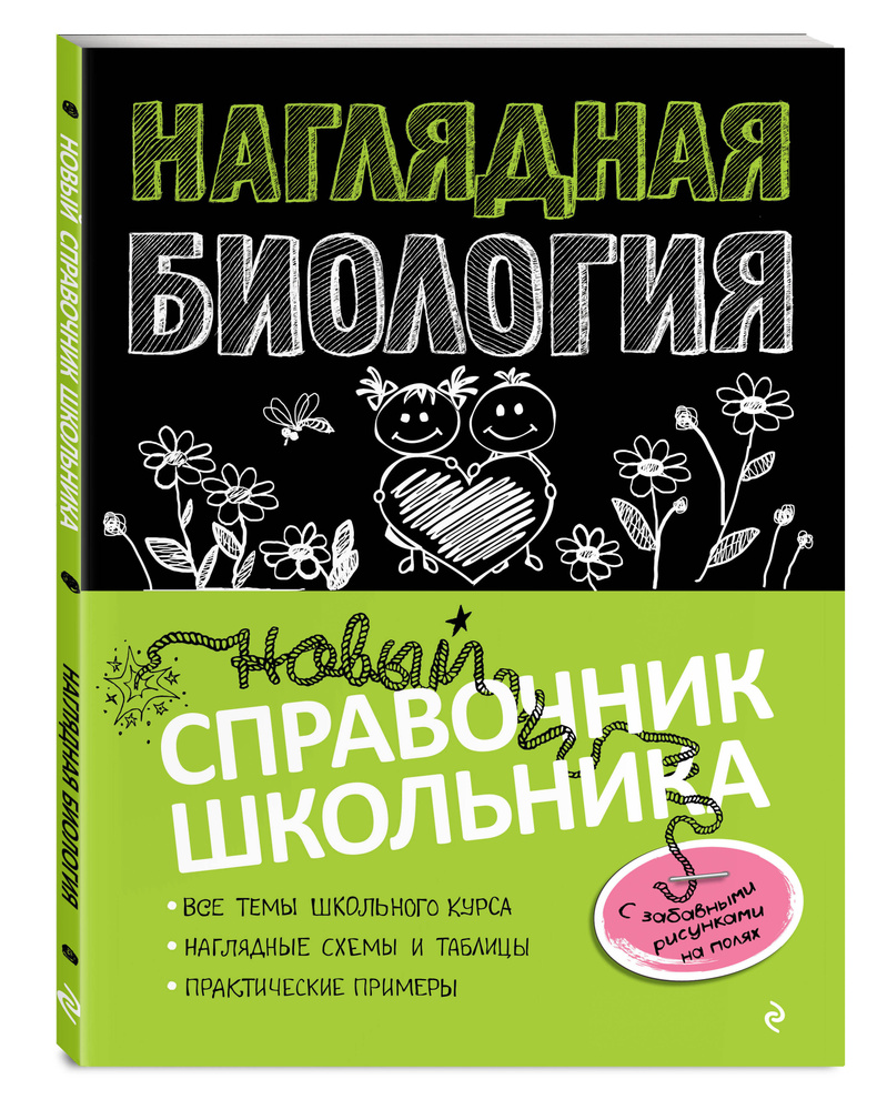 Наглядная биология | Мазур Оксана Чеславовна #1