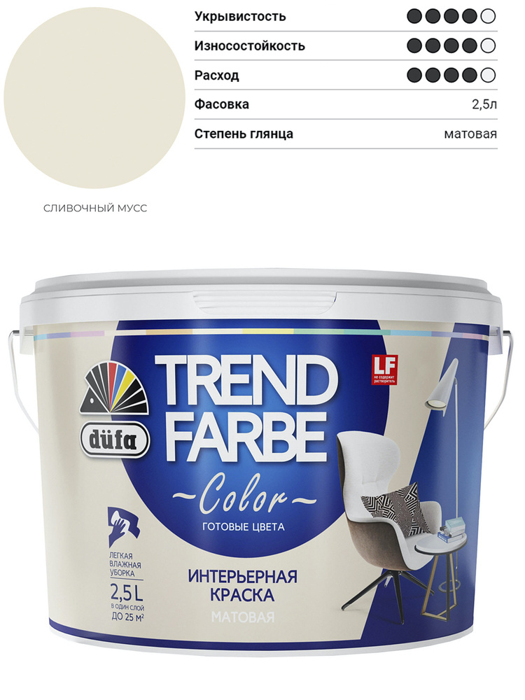 Краска для стен и потолков водно-дисперсионная Dufa Trend Farbe матовая Сливочный мусс 2,5 л  #1